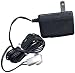 Watt-Age Charger - P-51D RTF