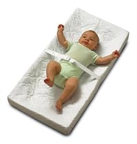 Basic Comfort 4-Sided Change Pad