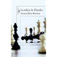 Detalles del producto