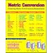 Metric Conversion Chart