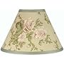JoJo Designs Lamp Shade - Baby Annabel