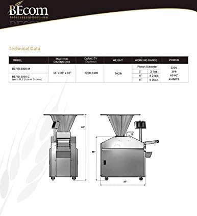 BEcom Volumetric Divider