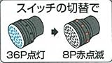 日動 スーパーライト スーパーLEDライト (赤色テンメツ付) LED-36PF