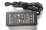 Electronics : Acer 19V 3.42A Power supply small plug for Acer Aspire models: 1410 1640 1640Z 1650 1650Z 1680 1681LCi 1681WLCi 1681WLMi 1683WLMi 1684WLMi 1685WLMi 1690 1690LCi 1690WLCi 1690WLMi 1691WLCi 1691WLMi 1692WLMi 1694WLMi 2000 2010 2020 3000 3002LCi 3002WLCi 3002WLMi 3003LCi 3003WCi 3003WLCi  3050 3100 3500 3502LCi 3502NLCi 3502WLCi 3503LCi 3503WLCi 3600 3610 3620 3630 3650 3660 3680 3690 5000 5002LMi 5002WLMi 5004WLMi 5030 5050 5100 5500 5500Z 5510 5570 5580 7100 9400