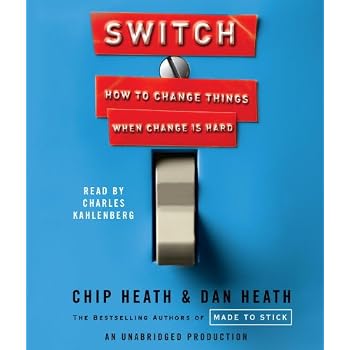 Set A Shopping Price Drop Alert For Switch: How to Change Things When Change Is Hard