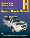 Haynes