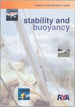 RYA Stability and Buoyancy