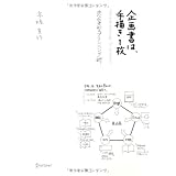 企画書は手描き1枚