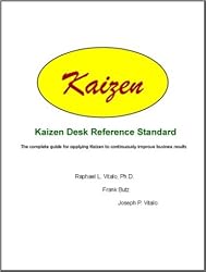 Kaizen Desk Reference Standard