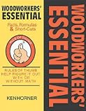 WOODWORKERS' ESSENTIAL FACTS FORMULAS  SHORT-CUTS BY KEN HORNER