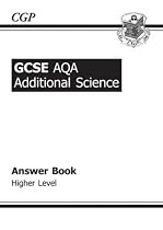 GCSE Additional Science AQA Workbook Answers: Higher