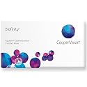 Cooper Vision Biofinity Monatslinsen weich, 6 Stück / BC 8.6 mm / DIA 14.0 / -2,50 Dioptrien