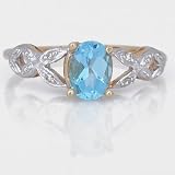 Ladies Blue Topaz and Diamond Ring in 10k Gold