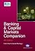 Banking and Capital Markets Companion 2005-06 2005-6 (Legal Practice Companions)