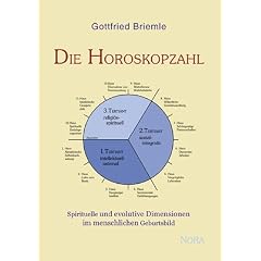 Die Horoskopzahl: Spirituelle und evolutive Dimensionen im menschlichen Geburtsbild