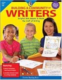 COMMINITY OF WRITERS
