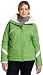 Columbia Womens Plus Size Snowbird Slope Parka