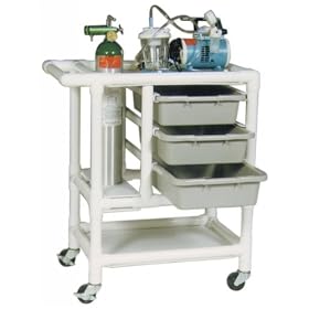 Medline CPR Board Bag for PVC Crash Carts - Model PVCM1025