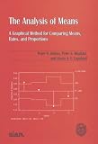 The Analysis of Means: A Graphical Method for Comparing Means, Rates, and Proportions (ASA-SIAM Series on Statistics and Applied Probability)