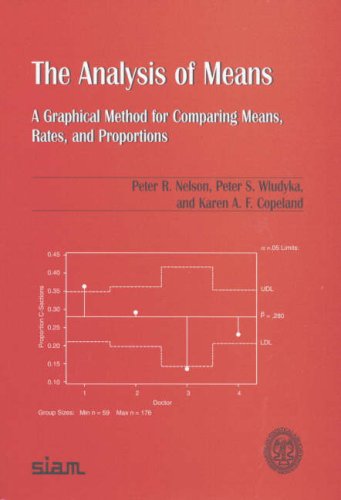 The Analysis of Means: A Graphical Method for Comparing Means, Rates, and Proportions (ASA-SIAM Series on Statistics and Applied Probability) The Analysis of Means: A Graphical Method for Comparing Means, Rates, and Proportions (ASA-SIAM Series on Statistics and Applied Probability)