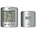 Read Sf Wireless I/O Thermometer Details Sf Wireless I/O Thermometer
