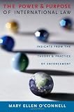 The Power and Purpose of International Law