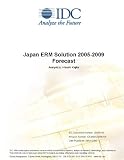 Review IDC Research  / Japan ERM Solution 2005-2009 Forecast