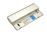 Hi-Capacity Li-Ion Portable DVD Battery for Panasonic DVD-LS5, LV65 (CGR-H601A)