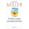 D�tails sur le produit
