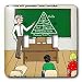Londons Times Miscellaneous Funny Cartoons - Russian Food Pyramid - Light Switch Covers - double toggle switch
