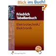 Produkt-Information 