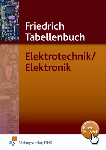 Tabellenbucher Formelsammlungen Elektroberufe Friedrich Tabellenbuch Elektrotechnik Elektronik Pdf Download Heinz Werner Beckmann Nestdunozy Tabellenbucher Formelsammlungen Elektroberufe Friedrich Tabellenbuch Elektrotechnik Elektronik Pdf Download Heinz Werner Beckmann Nestdunozy