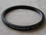 41Q5%2BZlIJML. SL160  Top 10 Filter Accessories for February 28th 2012   Featuring :