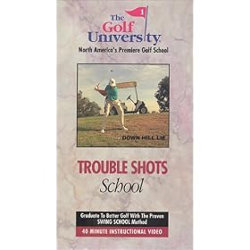 Trouble Shots School [VHS]