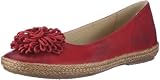 Produkt-Bild: Caprice 9-9-22101-28 Damen Ballerinas