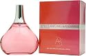 Spirit By Antonio Banderas For Women. Eau De Toilette Spray 3.4 Ounces