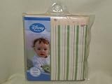 Disney Baby Days of Hunny Winnie the Pooh Window Valance