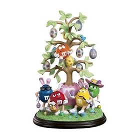 M&M's Easter Tree