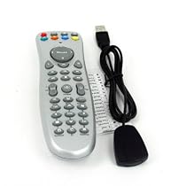 Wireless USB PC Remote Control Mouse for PC
