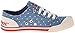 Rocket Dog Women's Jazzin Sweet Dot Cotton Fashion Sneaker