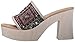 Sbicca Women's Buenavista Dress Sandal