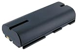 Battery Biz