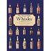 The Single Malt Whisky Companion: A Connoisseur's Guide (Connoisseurs Guide): A Connoisseur's Guide (Connoisseurs Guide)