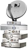 3 Room DIRECTV System with a DIRECTV Plus DVR (Lease)