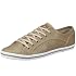 Buffalo 507-9987, Baskets mode 