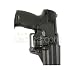 Blackhawk SERPA Level 2 Holsters Matte Finish