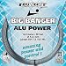 Sporting Goods : Luxilon Big Banger ALU Power 16L Tennis String Color: Ice Blue
