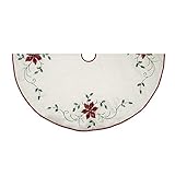 Return to product information