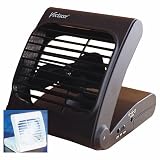 Mighty BreezeTM Battery Powered Fan