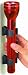 Sporting Goods : Flashlight D-Clamps Accessory